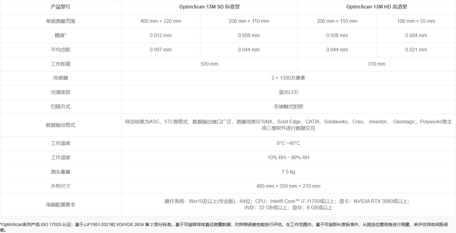 微信截图_20250401095440.png